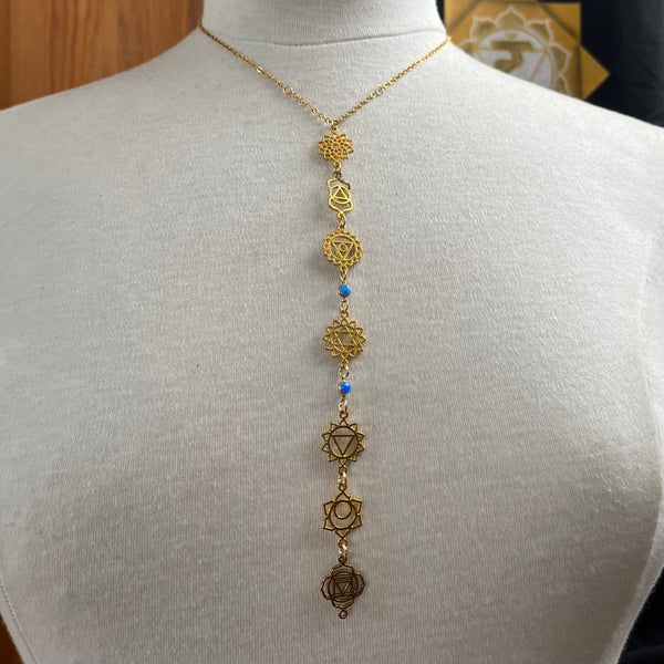 7 Chakras