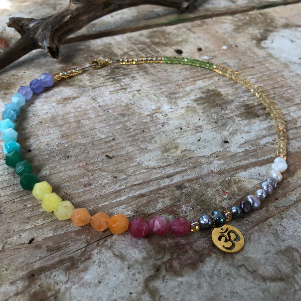 7 Chakras